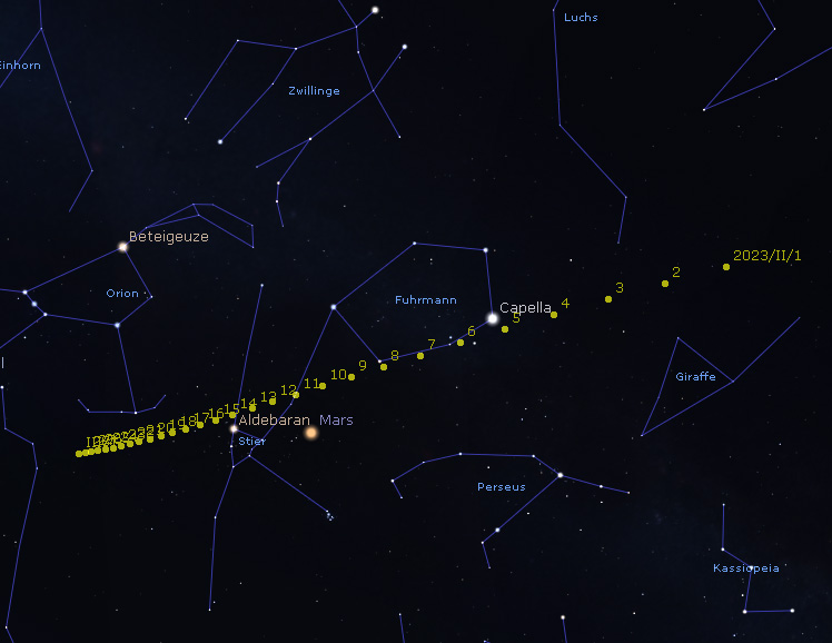 Komet C/2022 E3 (ZTF) - Aufsuchkarte